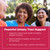 Plantvital D-Mannose Capsules 1000mg with Cranberry, Urinary Tract Support
