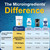 Micro Ingredients Triple Strength Omega-3 Fish Oil 4,200 mg Per Serving