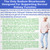 Sodium Bicarbonate 650mg Capsules Delayed Release for Supporting Normal Kidney Function & Kidney Health Supplement. Sodium Bicarbonate Designed for Kidney Support, Acid Relief, Alkalinity 120 Pills