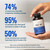 Live Conscious PRO45 Probiotics for Women & Men: Comprehensive Formula, 45 Billion CFU, 11 Strains, Dairy Free - w/Prebiotics and Probiotics - Promotes Immune & Gut Health - 30 Veggie Caps