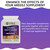 Vision Defender MZ - Meso-Zeaxanthin 10mg Vegan Eye Supplement, 90 Capsules