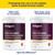 Collagen Powder, Gold Standard Bovine Collagen Peptides Powder by Wellgard - High Levels of The 8 Essential Amino Acids, Collagen Supplements for Women & Men, Halal Collagen, Made in UK