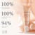 GATINEAU Miracle Eye Contour Cream 11ml