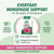 A.Vogel Menopause Support | for Perimenopause, Menopause & Postmenopause Symptoms | Menopause Supplement with Soy Isoflavones, Magnesium & Hibiscus | 30 Tablets