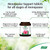 A.Vogel Menopause Support | for Perimenopause, Menopause & Postmenopause Symptoms | Menopause Supplement with Soy Isoflavones, Magnesium & Hibiscus | 30 Tablets