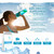 Keto & Fasting Electrolytes - 120 Capsules - Advanced Rapid Rehydration Formula with a Balanced Magnesium, Sodium, Potassium & Chloride Blend - Suitable for Ketogenic Diets