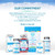 Keto & Fasting Electrolytes - 120 Capsules - Advanced Rapid Rehydration Formula with a Balanced Magnesium, Sodium, Potassium & Chloride Blend - Suitable for Ketogenic Diets