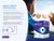 2 X 90 Pack - Macu-SAVE Food Supplement with Meso-Zeaxanthin/Lutein and Zeaxanthin - 180 Capsules (6 Months Supply)