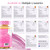 Endo Gummies | Myo-Inositol | 60 Gummies | Hormone Balance Women | Novomins