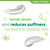 Simple Soothing Eye Balm 6x 15 ml