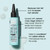 Charles Worthington MenoPlex Menopause Healthy Scalp Serum, Hydrating Hair Serum for Dull Dry Hair, Nourishing Serum for Menopausal Hair, 75ml