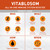 Vitablosom Liposomal Vitamin C 2000mg Liquid for Adults, High Absorption VIT C, Maximize Vitamin C, Immune System & Antioxidant Support, 60ML (2 Bottle)