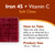 Celebrate Vitamins Iron Supplement with Vitamin C - 45mg Iron, 60mg Vitamin C, Bariatric Vitamins for WLS Patients, Vertical Sleeve & Gastric Bypass Surgery - Cherry, 90 Soft Chews