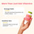 Hair Growth Vitamins for Women & Men - 5000mcg Biotin, 11 Ingredients