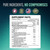 Approved Science Prostarex - Advanced Prostate Supplements for Men – Prostate, Bladder & Urinary Health Support with Saw Palmetto, Beta-Sitosterol & BioPerine – 270 Capsules (3 Month Supply)
