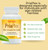 PriaPlex Natural Hair Growth Supplement for Hair Loss for Men and Women, Supporting Healthy Hair Regrowth (180 Caplets)