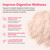 Proper The Pinks Digestive Bloat Relief - Gut Health Probiotic Drink Mix