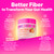 Belli Welli Fiber Supplement Powder with Prebiotics for Digestive Health and GLP-1 Support, Soluble Fiber for Gut Health & Debloat, Keto, Gluten Free, 16 Servings (1 Pack) Tropical