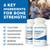 VITAMINERALS 95 Primacal® Bone Support Maximum Potency Calcium, Magnesium for Bone Loss (240)
