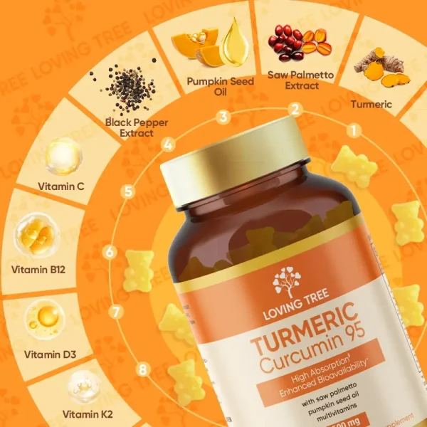 Loving Tree Turmeric Gummies | Joint Health Supplement for Mobility & Joint Pain | with 95% Curcumin, Combined with Black Pepper, Saw Palmetto & Pumpkin Seed Oil