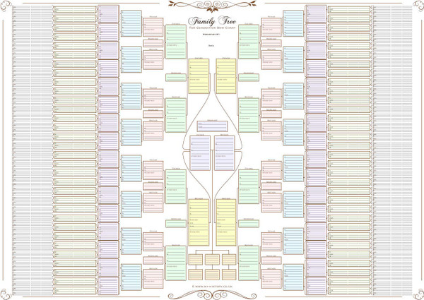 Family Tree Chart - 10 Generation Double Chart (Coloured Boxes 120 g Paper)