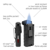 Xikar Tactical Triple Lighter- Gunmenta/Black