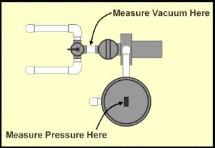 Pump Drawing