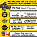 Gorilla Mesh Safety Cover for Inground Pools