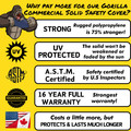Gorilla Solid Safety Cover for Inground Pools