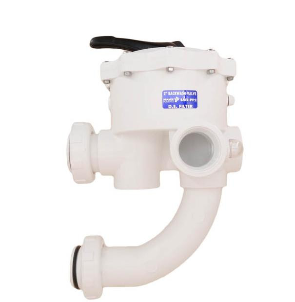 Pentair Praher SM Multiport Valve Model SM2-PP2 - Pool and Spa