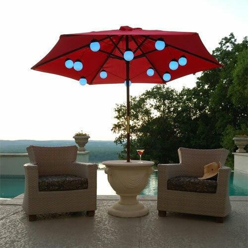 LED Globe Umbrella Lights (8 globe lights) on Pool and Spa Supply Store