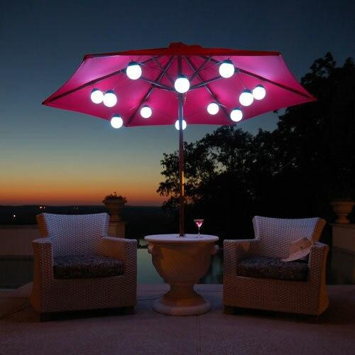 LED Globe Umbrella Lights (8 globe lights) on Pool and Spa Supply Store