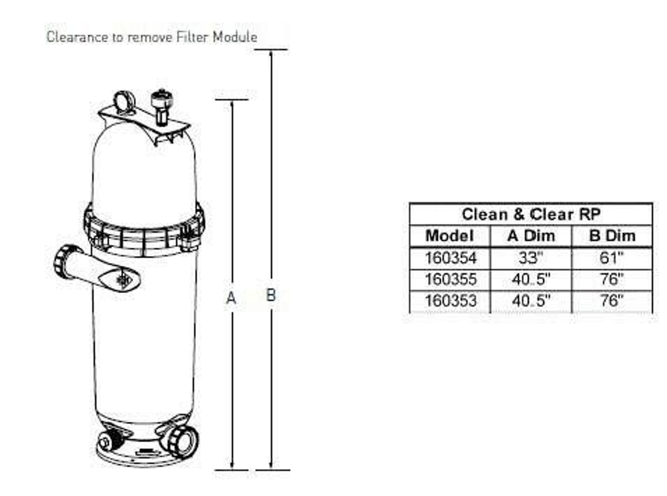 Pentair Clean & Clear RP Pool Filters CCRP 160353 160354 160355