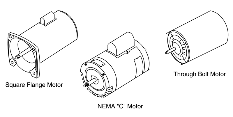 Pentair Pentair Whisperflo SuperFlo 1.5 HP Replacement Energy Efficient Motor 071315S 355012S