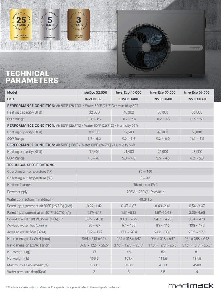 Madimack InverEco 66,000 Btu Pool Heat Pump and Chiller Tech Specs