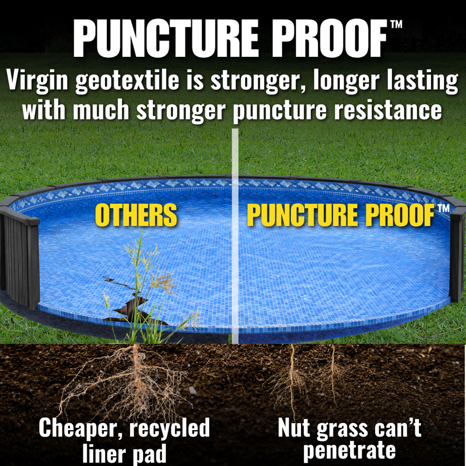 Puncture Proof Pool Liner Pad