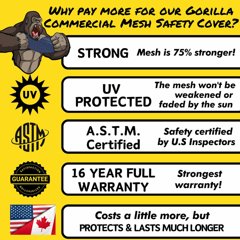 Freetime Fun Gorilla Mesh Safety Cover for Inground Pools - 16 Year Warranty, UV Protected & Abrasion Resistant Mesh 