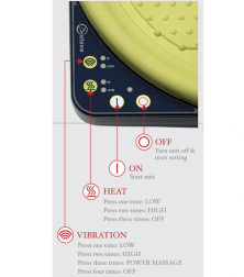 PRO FOOT MASSAGER controls PRO FOOT MASSAGER controls