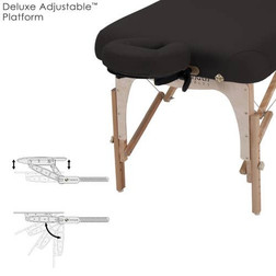 Inner Strength Portable Massage Table Package, E*2 headrest