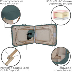 Inner Strength Portable Massage Table Package, E2, features