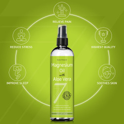 Seven Minerals, Magnesium Oil with Aloe Vera, 12 fl oz, Key Features
