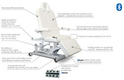 Silhouet-Tone LAGUNA FLEX Facial Treatment Table + Armrest, Key Features