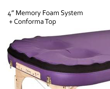 Conforma Top - Breast Recesses