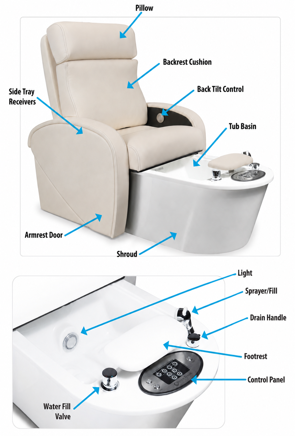 Contour Pedicure Chair Overview