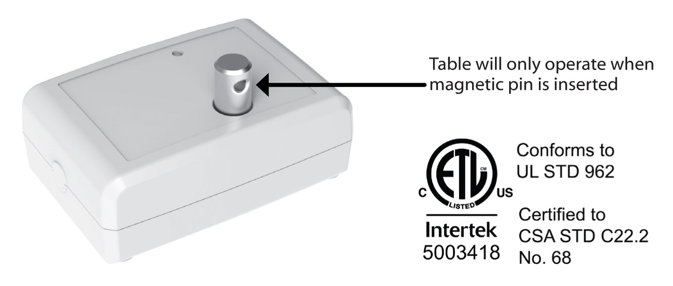 ellora-etl-lock.jpg