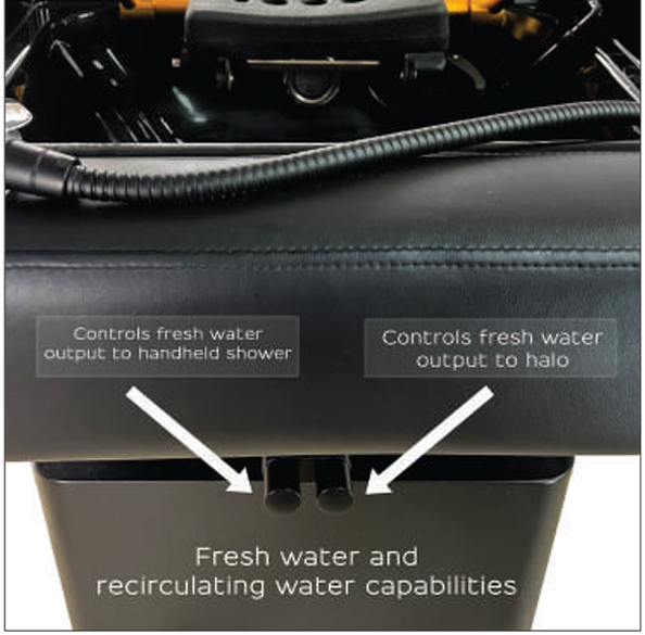 Fresh and Recirculating Water Options