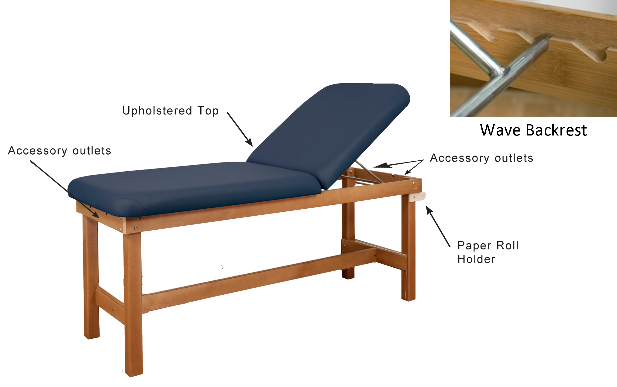 Powerline Exam Table Features