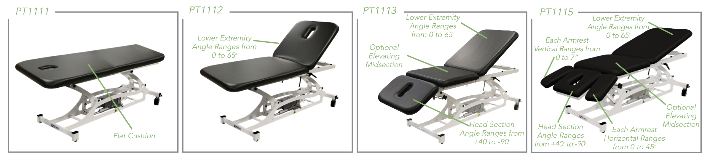 Bobath Table cushion options