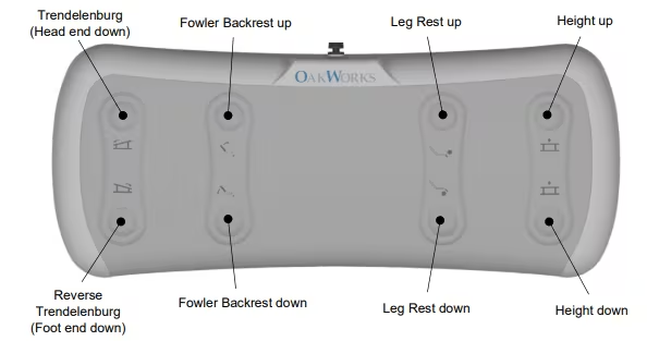 Procedure Chair foot control