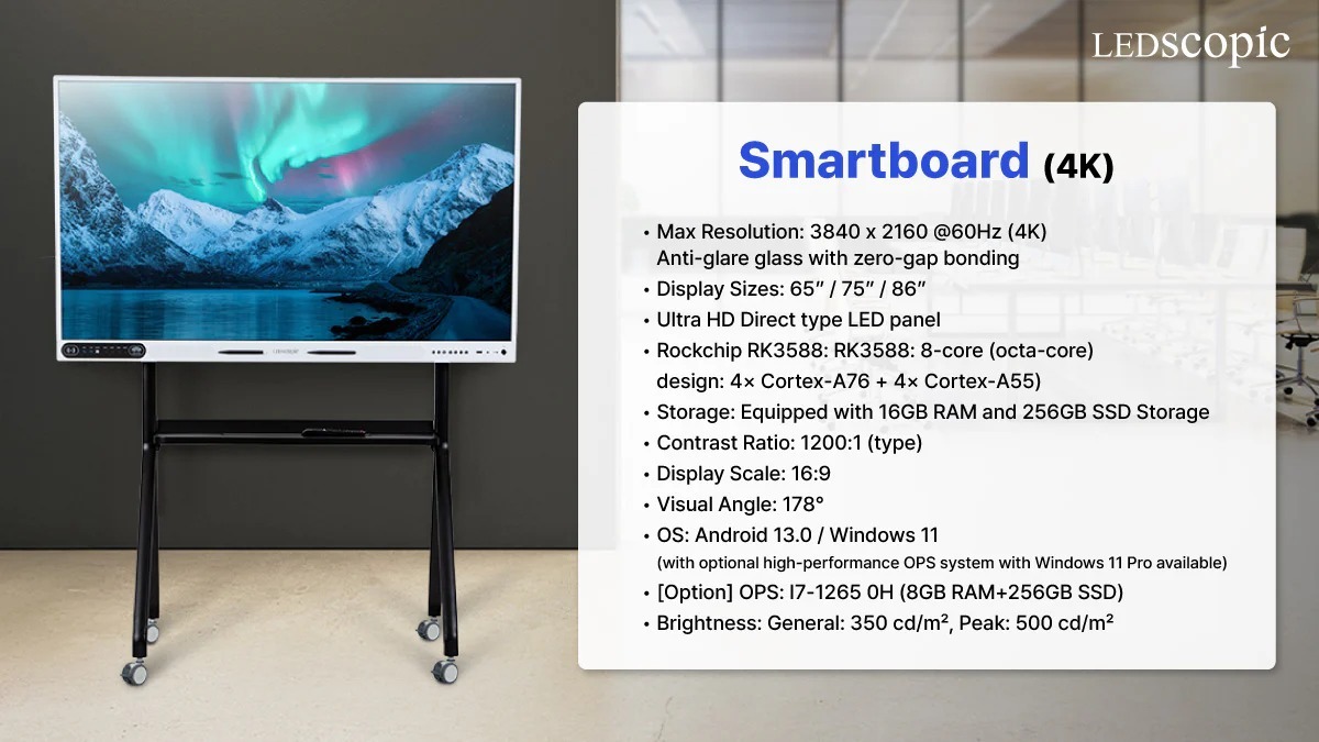 Smartboard Features